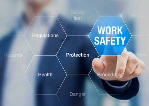 Work safety concept with workplace safety terms and regulations